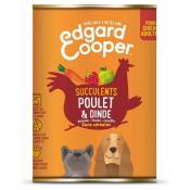 Edgard & Cooper - Boîte au Poulet et Dinde pour Chien