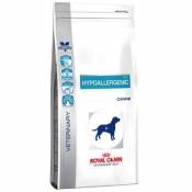 Croquettes royal canin veterinary diet hypoallergenic