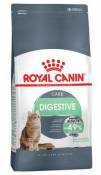 Tourteau Digestive Care 4 KG Royal Canin