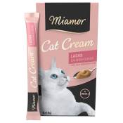 66x15g Miamor Cat Snack Crème au saumon - Friandises pour chat