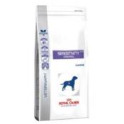 Croquettes royal canin veterinary diet sensitivity control pour chiens sac 1,5 kg