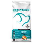 2x10kg Adult Derma+ Euro Premium Croquettes pour chien