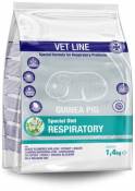 Vet Line Cochons dInde Respiratory 1.4 KG Cunipic