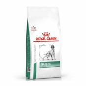Croquette Royal Canin Veterinary Diet pour chien diabetic 12KG