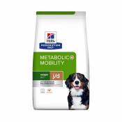 Hill's Prescription Diet Metabolic + Mobility-Canine