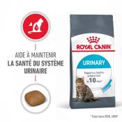 Royal Canin Urinary Care-Urinary Care
