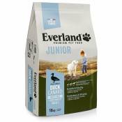 Everland - Aliment croquette chien nutrio junior 10kg