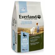 Evialis - Aliment croquette chien nutrio junior 10kg everland