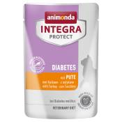 animonda Integra Protect Adult Diabetes 24 x 85 g pour chat - dinde