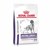 Nourriture Senior Consult Mature Dog 10 KG Royal Canin