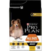 Pro Plan All Size Chien Adulte OPTIWEIGHT Poulet :