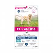 Eukanuba Daily Care Sterilized & Overweight-