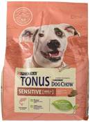 Purina Tonus Dog Chow Sensitive Chien Croquettes avec