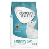 2x10kg Sensitive Cats Concept for Life - Croquettes