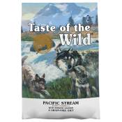12,2kg Pacific Stream Puppy Taste of the Wild - Croquettes pour chiot