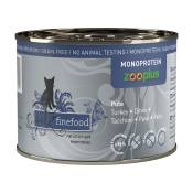 24x200g catz finefood Monoprotein dinde - Pâtée pour chat
