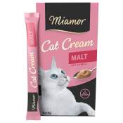 66x15g Miamor Cat Snack Pâte au malt - Friandises