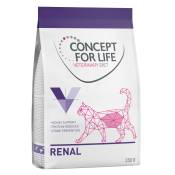 Offre d'essai : Concept for Life Veterinary Diet 350 g pour chat - Renal