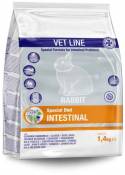 Vet Line Intestinal Lapins 1.4 KG Cunipic
