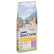 14kg PURINA Dog Chow Complet/Classic, agneau - Croquettes pour chien