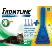 Frontline - chats spot-on (3+1)