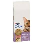 PURINA Cat Chow Special Care Sensitive, saumon pour