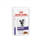 Royal Canin Veterinary Neutered Adult Maintenance-Neutered