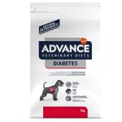 Advance Veterinary Diets Diabetes Colitis pour chien