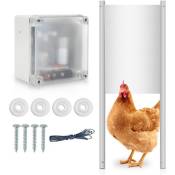 Tolletour - Porte de poulailler Automatique avec minuterie et capteur de lumière pour Un élevage de Poulets sécurisé Trappe 22x32cm