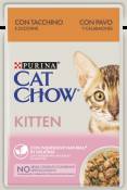 26x85 gr Cat Chow Kitten pour Chatons Sachets à la Dinde &