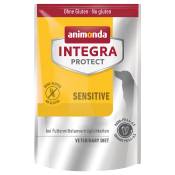 animonda Integra Protect Adult Sensitive pour chien - 700 g