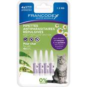 Pipette insectifuge chat - 4 x 0,6 ml