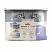 Almo Nature Holistic Digestive Help pour chat - lot