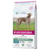 Lot Eukanuba Breed et Daily Care, x 2 pour chien - Adult Sensitive Joints (2 x 12 kg)
