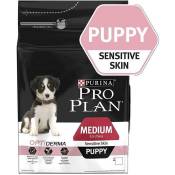 PRO PLAN Medium Puppy Sensitive Skin avec OPTIDERMA