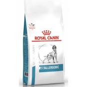 Royal Canin Veterinary diet dog anallergenic