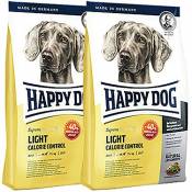Nourriture pour chiens Happy Dog Supreme Fit & Well