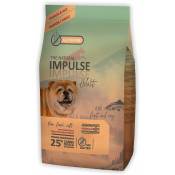 Natural Impulse - Natural chien nourrir un chien impulsion