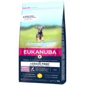 2x3kg Eukanuba Grain Free Puppy Small / Medium Breed poulet - Croquettes pour chien