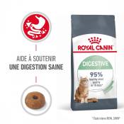 ROYAL CANIN Digestive Care ? Croquettes pour chat-