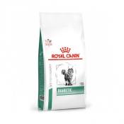 Royal Canin Veterinary Diabetic-Diabetic