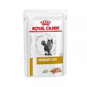 Royal Canin Veterinary Urinary S/O-Urinary S/O