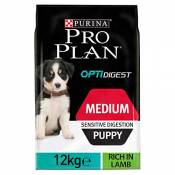 PRO PLAN Medium Puppy Sensitive Digestion avec OPTIDIGEST