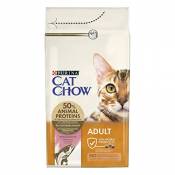 Purina Cat Chow – Nourriture sèche pour Chats Adultes,