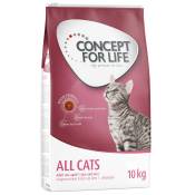 10kg All Cats Concept for Life - Croquettes pour Chat