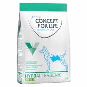4kg Hypoallergenic Insect Concept for Life VET - Croquettes
