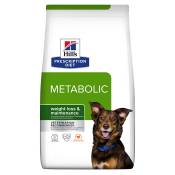 12kg Metabolic Hill's Prescription Diet Canine Croquettes