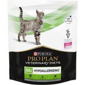 Purina - Pro Plan Veterinary Diets Hypoallergénique