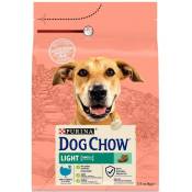 Purina - dog chow Light Adulte 2,5 kg Dinde