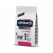ADVANCE Veterinary Diets Urinary-Urinary